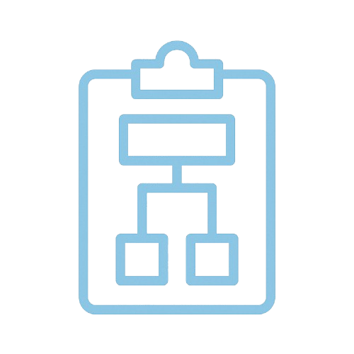 Gestión de Proyectos